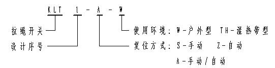 KLT1系列双向拉绳开关型号含义