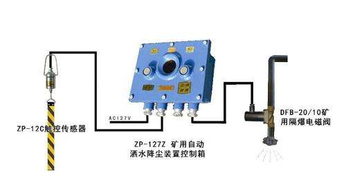 ZP-12C矿用自动洒水降尘装置用触控传感器
